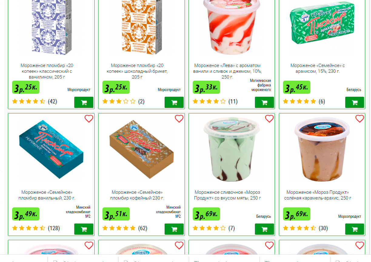 Домашнее мороженое: проверили насколько вкусно и выгодно делать 