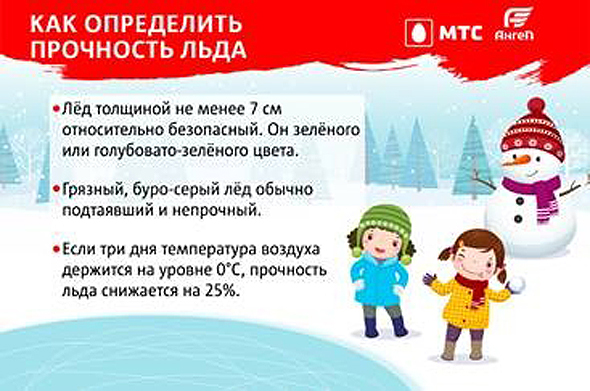 Как вести себя на льду. Правила безопасности для взрослых и детей от ПСО «Ангел» и МТС